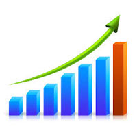 solar power business growth
